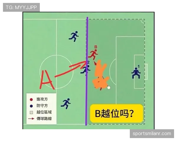 犯规地点如何判定？足球规则中那些容易被忽视的细节解析