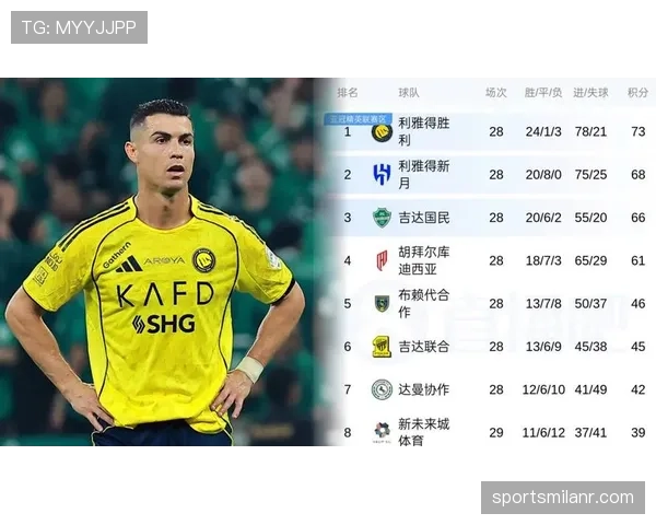 C罗进球含金量：关键战表现与效率分析
