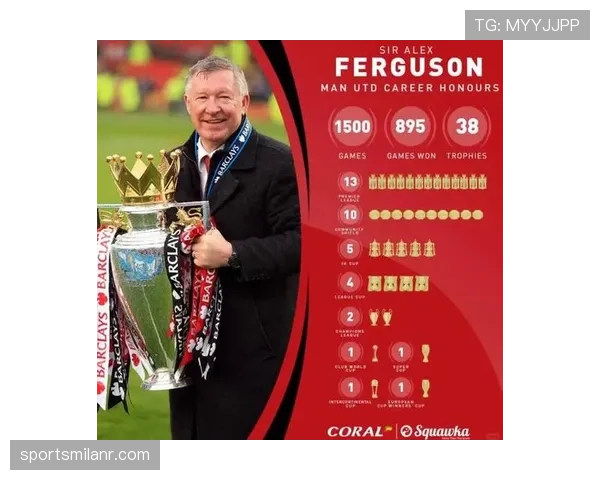 曼联复兴进程仍未完成，稳定性承压影响联赛竞争格局