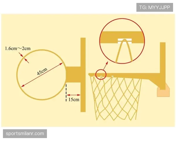 篮球三秒违例规则解析：禁区停留为什么会被吹罚？
