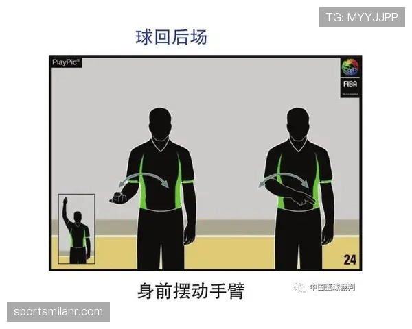 篮球新规则调整，翻腕违例到底怎么判定才算犯规？
