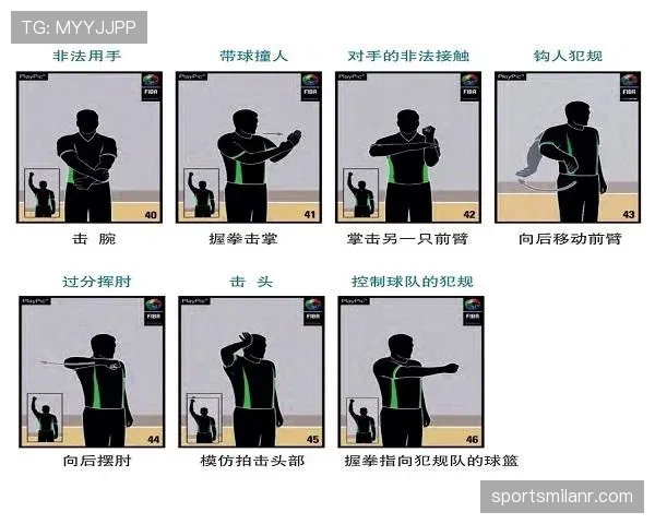篮球比赛中的“持球五秒违例”是什么情况？裁判如何判定？
