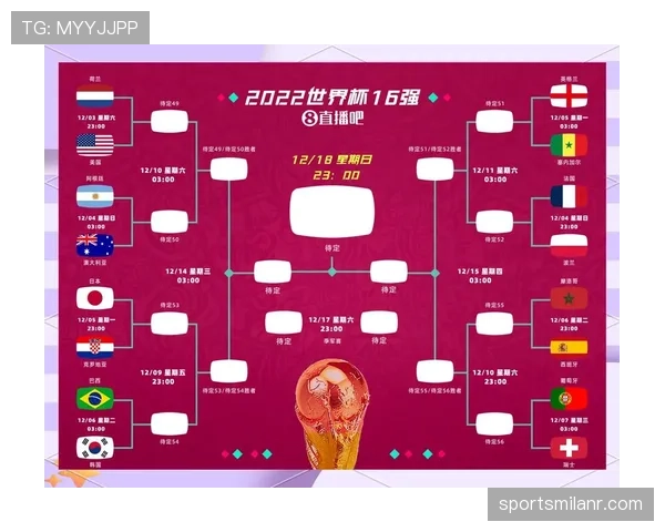 2026世界杯完整淘汰赛规则解析 2026世界杯完整淘汰赛规则解析