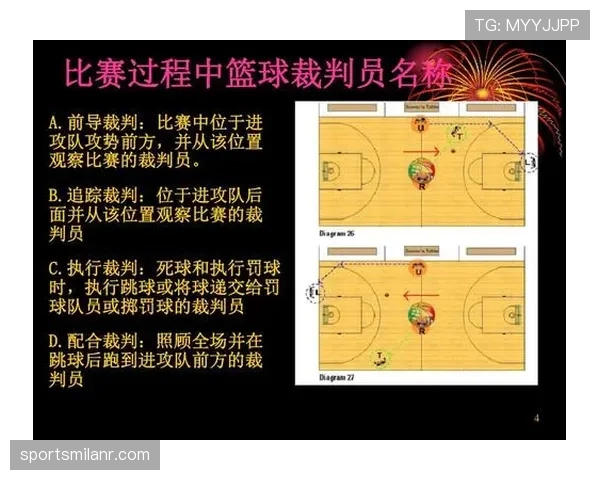 篮球边线发球规则解析：常见违例与正确站位技巧