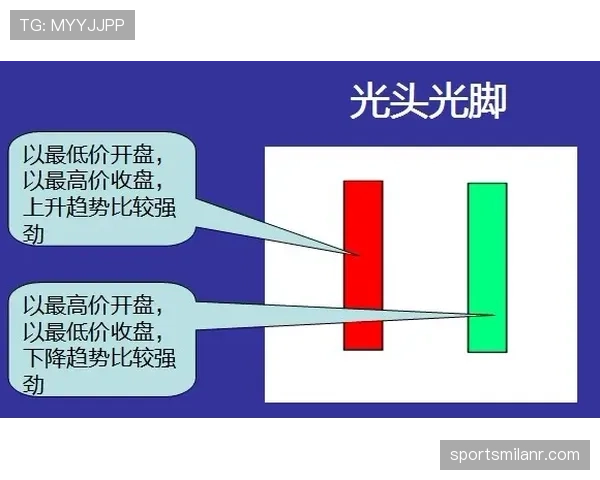 防守圆柱体扩展的具体规则是如何判定的？新手必看